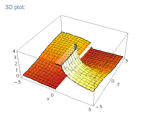 Screen-Shot-2015-12-02-at-1.51.04-PM